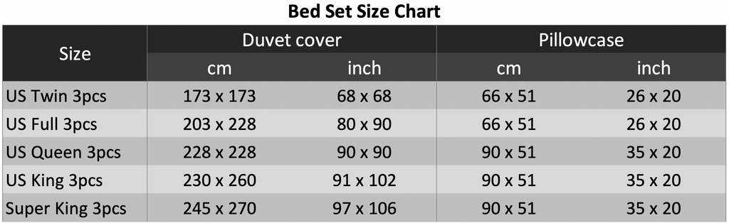 Burning Eye tree Bedding set